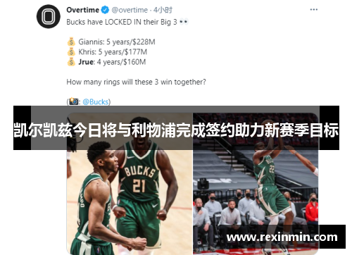 凯尔凯兹今日将与利物浦完成签约助力新赛季目标